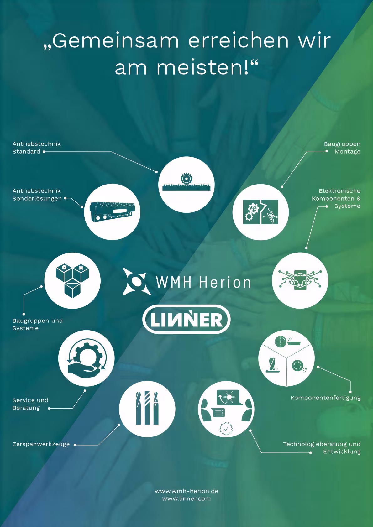 Fusion der Unternehmen Herion und Linner zur WMH Herion GmbH